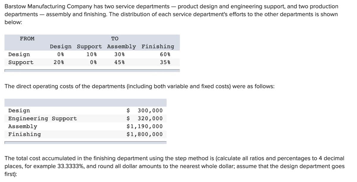 Barstow Manufacturing Company has two service departments - product design and engineering support, and two production
departments - assembly and finishing. The distribution of each service department's efforts to the other departments is shown
below:
FROM
Design
Support
Design Support
10%
0%
20%
0%
ΤΟ
Assembly Finishing
30%
45%
Design
Engineering Support
Assembly
Finishing
60%
35%
The direct operating costs of the departments (including both variable and fixed costs) were as follows:
$ 300,000
$ 320,000
$1,190,000
$1,800,000
The total cost accumulated in the finishing department using the step method is (calculate all ratios and percentages to 4 decimal
places, for example 33.3333%, and round all dollar amounts to the nearest whole dollar; assume that the design department goes
first):