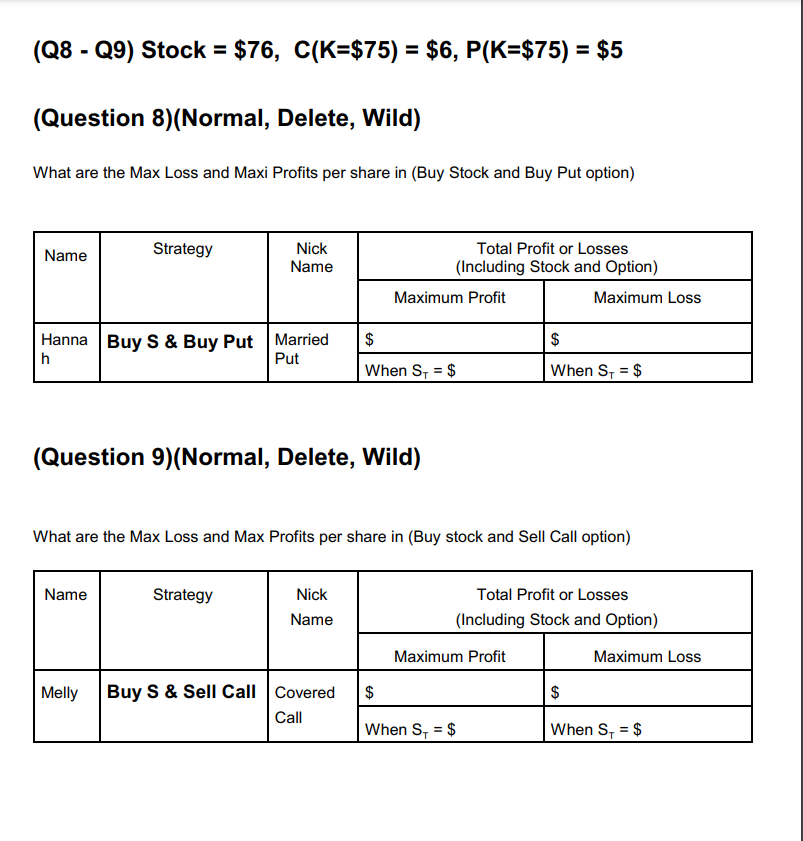 (Q8 - Q9) Stock = $76, C(K=$75) = $6, P(K=$75) = $5
(Question 8) (Normal, Delete, Wild)
What are the Max Loss and Maxi Profits per share in (Buy Stock and Buy Put option)
Name
Strategy
Hanna Buy S & Buy Put Married
h
Put
Name
Nick
Name
Melly
(Question 9)(Normal, Delete, Wild)
Strategy
Nick
Name
Total Profit or Losses
(Including Stock and Option)
Maximum Profit
What are the Max Loss and Max Profits per share in (Buy stock and Sell Call option)
Buy S & Sell Call Covered
Call
$
When S₁ = $
Maximum Loss
Maximum Profit
$
When S₁ = $
Total Profit or Losses
(Including Stock and Option)
$
When S₁ = $
Maximum Loss
$
When S₁ = $