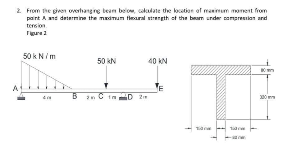 2. From the given overhanging beam below, calculate the location of maximum moment from
point A and determine the maximum flexural strength of the beam under compression and
tension.
Figure 2
50 k N/ m
50 kN
40 kN
80 mm
E
D 2m
A
2 m C 1m
320 mm
4 m
150 mm
150 mm
80 mm
