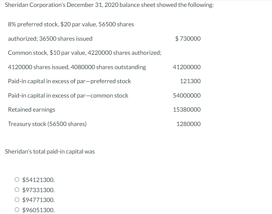 Sheridan Corporation's December 31, 2020 balance sheet showed the following:
8% preferred stock, $20 par value, 56500 shares
authorized; 36500 shares issued
Common stock, $10 par value, 4220000 shares authorized;
4120000 shares issued, 4080000 shares outstanding
Paid-in capital in excess of par-preferred stock
Paid-in capital in excess of par-common stock
Retained earnings
Treasury stock (56500 shares)
Sheridan's total paid-in capital was
$54121300.
O $97331300.
O $94771300.
$96051300.
$ 730000
41200000
121300
54000000
15380000
1280000