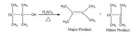 CH3 CH3
II.
H₂SO4
OH
A
CH3 CH3
HC-
H₂C
H3C
C
CH3
CH3
Major Product
CH3 CH3
HC-Ć
CH3 CH₂
Minor Product