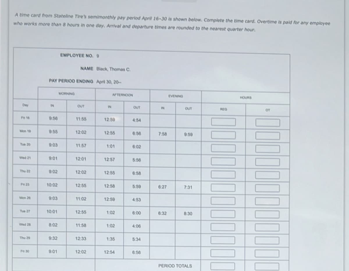 A time card from Stateline Tire's semimonthly pay period April 16-30 is shown below. Complete the time card. Overtime is paid for any employee
who works more than 8 hours in one day. Arrival and departure times are rounded to the nearest quarter hour.
EMPLOYEE NO. 9
NAME Black, Thomas C.
PAY PERIOD ENDING April 30, 20-
OUT
REG
MORNING
AFTERNOON
EVENING
Day
IN
OUT
IN
OUT
IN
Fin 16
9:56
11:55
12:59
4:54
Mon 19
9:55
12:02
12:55
6:56
7:58
9:59
Tue 20
9:03
11:57
1:01
6:02
Wed 21
9:01
12:01
12:57
5:56
9:02
12:02
12:55
6:58
PH 23
10:02
12:55
12:58
5:59
6:27
7:31
Mon 20
9:03
11:02
12:59
4:53
Tue 27
10:01
12:55
1:02
6:00
6:32
8:30
Wed 28
8:02
11:58
1:02
4:06
9:32
12:33
1:35
5:34
Fri 30
9:01
12:02
12:54
6:56
PERIOD TOTALS
HOURS
от