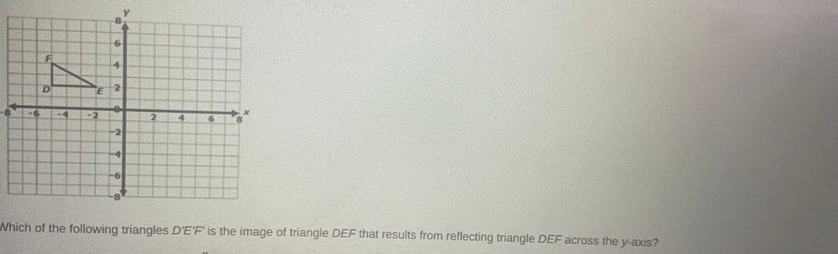 II
스
##
BE -2
6
24
2
NI
-4
2
4 6
C₂1
Which of the following triangles D'E'F is the image of triangle DEF that results from reflecting triangle DEF across the y-axis?