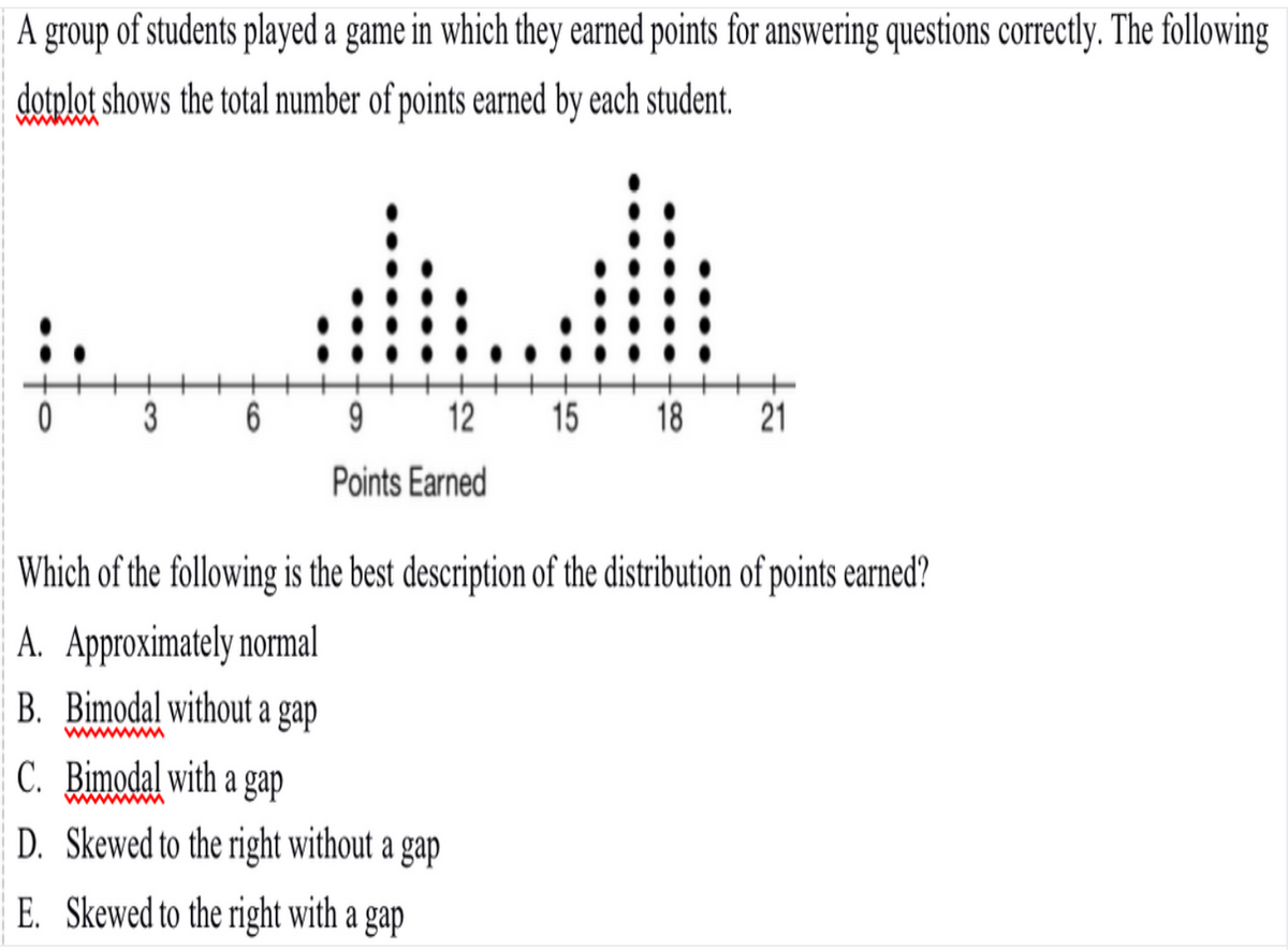 A group of students played a game in which they earned points for answering questions correctly. The following
dotplot shows the total number of points earned by each student.
++++
++III+
3
12
15 18 21
Points Earned
Which of the following is the best description of the distribution of points earned?
A. Approximately normal
B. Bimodal without a gap
ww wM
C. Bimodal with a gap
D. Skewed to the right without a gap
E. Skewed to the right with a gap
