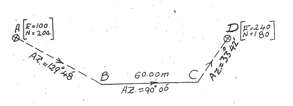 AE=100.
[= 100.]
N = 200
AZ=129 48
B
60.00m
AZ.=90 00
C/
=240²
N=180
Az=3342',