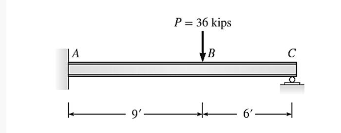 P = 36 kips
|A
B
9'-
