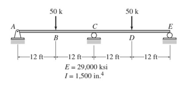 50 k
50 k
A
E
B
D
-12 ft
-12 ft-
-12 ft-
-12 ft-
E = 29,000 ksi
I = 1,500 in.4
