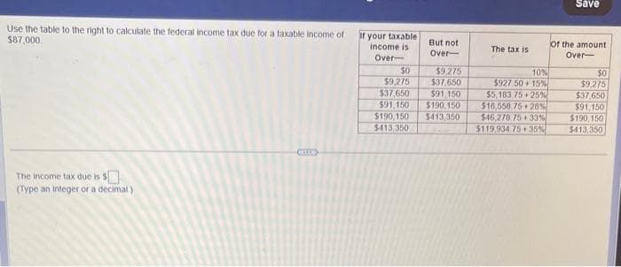 Use the table to the right to calculate the federal income tax due for a taxable income of
$87,000
The income tax due is $
(Type an integer or a decimal)
If your taxable
income is
Over-
But not
Over-
50 $9,275
$9,275 $37,650
$37,650 $91,150
$91,150 $190,150
$190,150 $413,350
$413,350
The tax is
10%
$927.50+15%
$5,183 75+25%
$18,558.75+28%
$46,278 75+33%
$119.934 75+35%
Save
of the amount
Over-
$0
$9,275
$37,650
$91,150
$190,150
$413,350