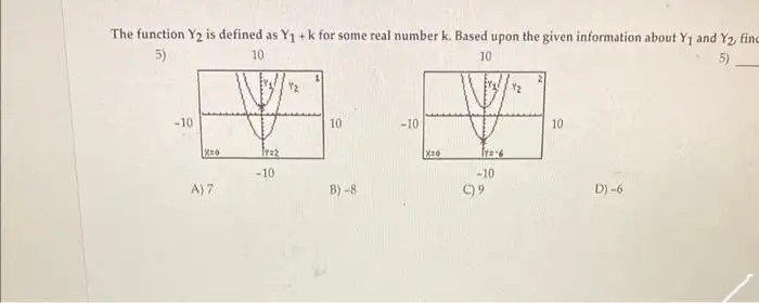 The function Y2 is defined as Y₁ + k for some real number k. Based upon the given information about Y₁ and Y₂2, finc
5)
10
10
5)
-10
Xo
A) 7-
17:2
-10
10
B) -8
-10
X10
V
Iv=-6
-10
C) 9
Y₂
10
D) -6