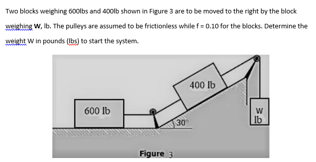 Two blocks weighing 600lbs and 400lb shown in Figure 3 are to be moved to the right by the block
weighing W, Ib. The pulleys are assumed to be frictionless while f = 0.10 for the blocks. Determine the
weight W in pounds (Ibs) to start the system.
400 lb
600 lb
W
30
lb
Figure 3
