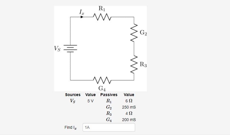 R1
I
G2
Vs
R3
G4
Sources Value Passives Value
5 V
R1
G2
R3
Vs
250 ms
G4
200 ms
Find Iz
1A
