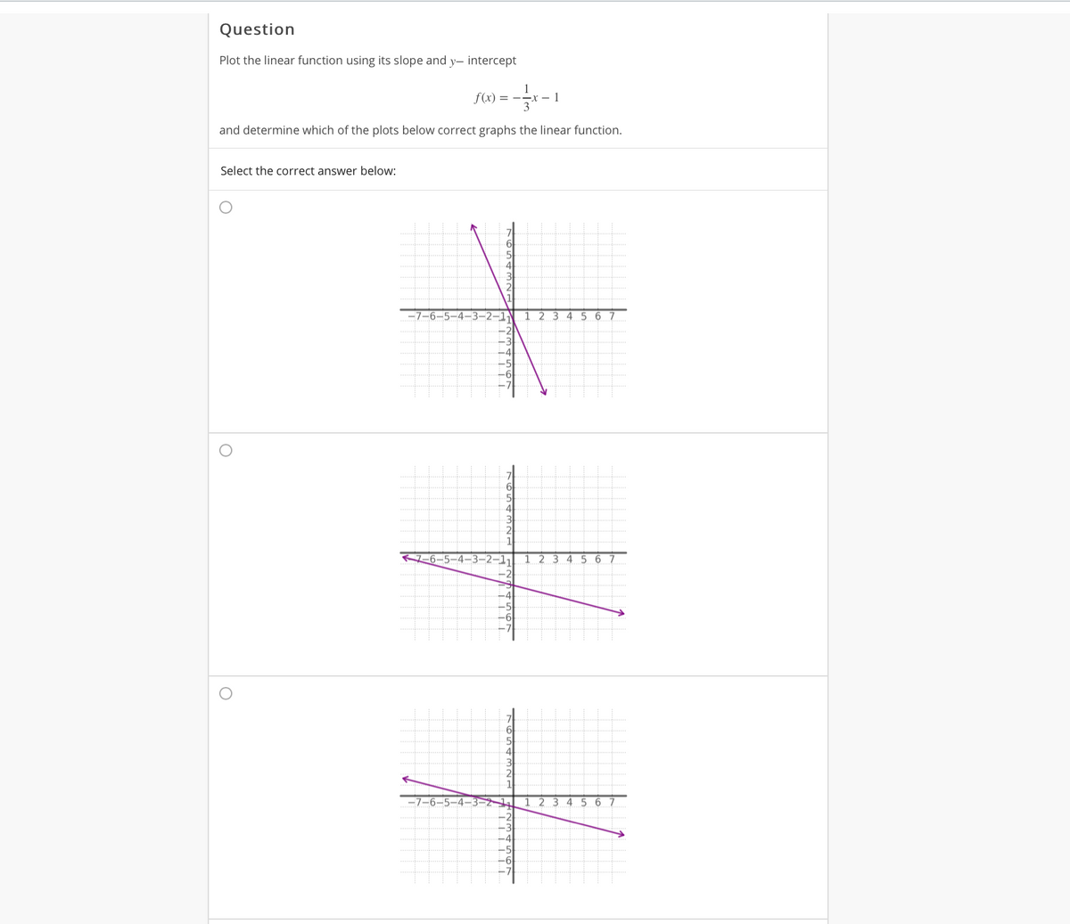 Question
Plot the linear function using its slope and y- intercept
f(x) = --
:- 1
and determine which of the plots below correct graphs the linear function.
Select the correct answer below:
-7-6-5-4-3-2-
1
345
6 7
-6-5-4-3-2-11
1 2 3 4 5 6 7
-7-6-5-4-3-2
1 2 3 4 5 6 7
