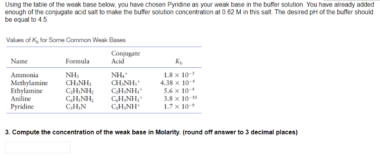 Using the table of the weak base below, you have chosen Pyridine as your weak base in the buffer solution. You have already added
enough of the conjugate acid salt to make the buffer solution concentration at 0.62 M in this salt. The desired pH of the buffer should
be equal to 4.5.
Values of K, for Some Common Weak Bases
Conjugate
Acid
Formula
Kb
Name
Ammonia
Methylamine
1.8 x 10-$
NH3
CHỊNH,
NH4+
CH3NH3 +
4.38 x 10-4
C₂H5NH₂
C₂H5NH3+
5.6 x 10-4
Ethylamine
Aniline
Pyridine
CHẠNH,
CH,NH,*
3.8 x 10-10
C,H,N
CsHsNH+
1.7 x 10-⁹
3. Compute the concentration of the weak base in Molarity. (round off answer to 3 decimal places)