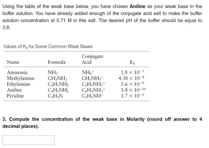 Using the table of the weak base below, you have chosen Aniline as your weak base in the
buffer solution. You have already added enough of the conjugate acid salt to make the buffer
solution concentration at 0.71 M in this salt. The desired pH of the buffer should be equal to
3.8.
Values of K₁ for Some Common Weak Bases
Conjugate
Acid
Name
Formula
Kb
Ammonia
NH4+
1.8 x 10-5
NH3
CH,NH,
Methylamine
CH3NH3 +
4.38 x 10-4
C₂H5NH₂
C₂H5NH3+
5.6 x 10-4
Ethylamine
Aniline
CH;NH,
C6H5NH3 +
3.8 x 10-10
Pyridine
C,H,N
CH;NH*
1.7 x 10-⁹
3. Compute the concentration of the weak base in Molarity (round off answer to 4
decimal places).