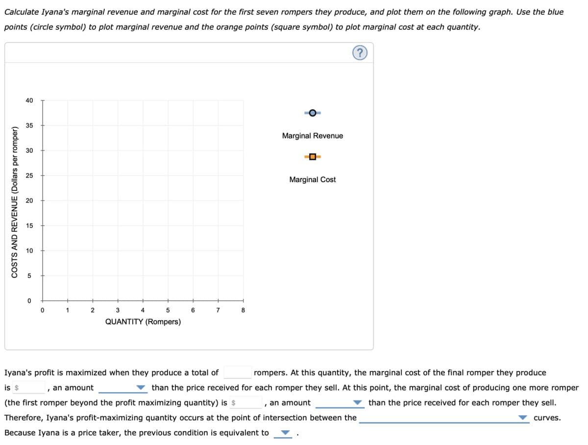 Calculate Iyana's marginal revenue and marginal cost for the first seven rompers they produce, and plot them on the following graph. Use the blue
points (circle symbol) to plot marginal revenue and the orange points (square symbol) to plot marginal cost at each quantity.
COSTS AND REVENUE (Dollars per romper)
40
35
30
25
20
15
10
0
0
1
2
3
4
5
6
7
8
QUANTITY (Rompers)
Marginal Revenue
Marginal Cost
?
Iyana's profit is maximized when they produce a total of
is $
, an amount
rompers. At this quantity, the marginal cost of the final romper they produce
than the price received for each romper they sell. At this point, the marginal cost of producing one more romper
(the first romper beyond the profit maximizing quantity) is $
, an amount
than the price received for each romper they sell.
Therefore, Iyana's profit-maximizing quantity occurs at the point of intersection between the
Because Iyana is a price taker, the previous condition is equivalent to
curves.