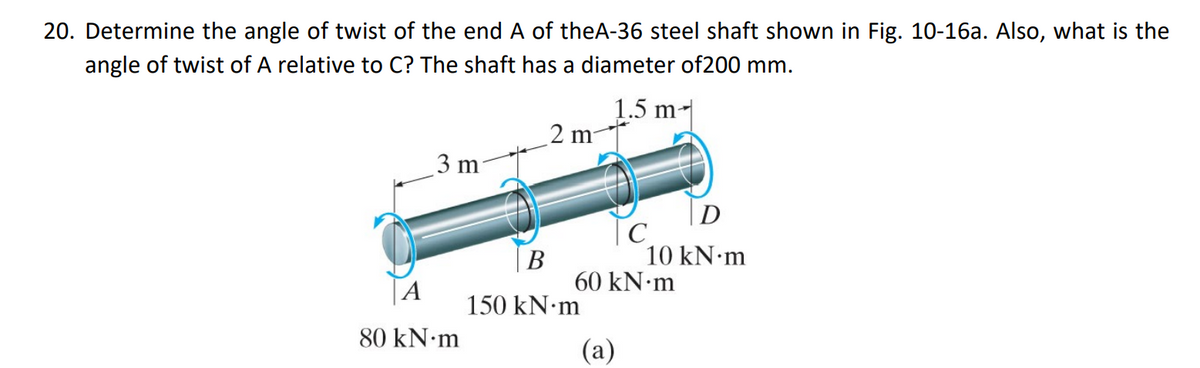 20. Determine the angle of twist of the end A of theA-36 steel shaft shown in Fig. 10-16a. Also, what is the
angle of twist of A relative to C? The shaft has a diameter of 200 mm.
1.5 m
3 m
A
80 kN.m
2 m
|В
150 kN.m
D
10 kN.m
C
60 kN.m