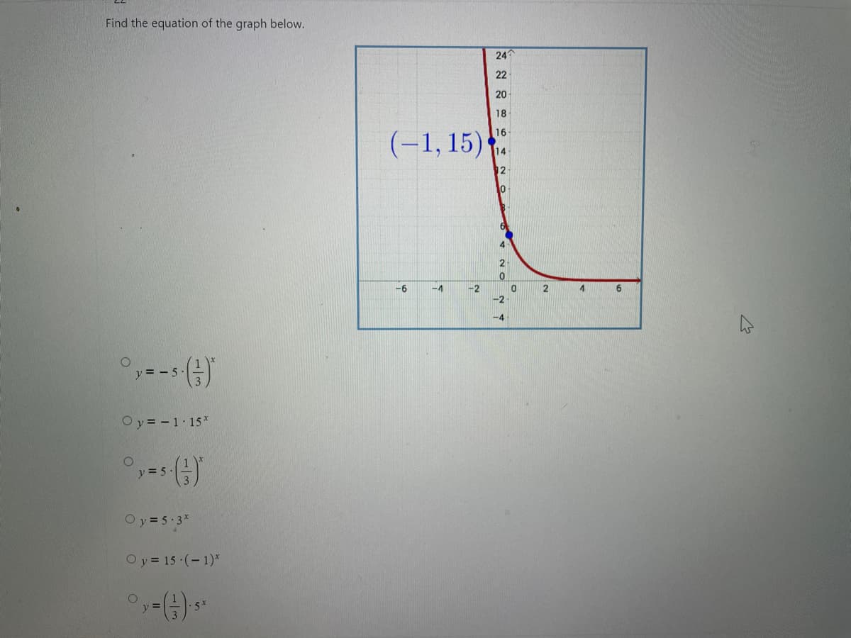 Find the equation of the graph below.
24
22
20
18
(-1, 15)
16
14
10
2
-6
-4
-2
4
-2
-4
y = - 5
Oy = - 1 15*
y = 5
Oy= 5 3*
Oy = 15 (-1)*
v =
-5x
