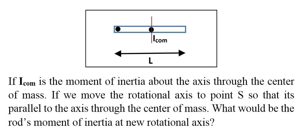 Icom
L
If Icom is the moment of inertia about the axis through the center
of mass. If we move the rotational axis to point S so that its
parallel to the axis through the center of mass. What would be the
rod's moment of inertia at new rotational axis?
