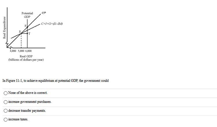 450
Potential
GDP
C+1+G+X-IM)
E
T
4,000 5,000 6,000
Real GDP
(billions of dollars per year)
In Figure 11-1, to achieve equilibrium at potential GDP, the government could
ONone of the above is correct.
increase government purchases.
decrease transfer payments.
increase taxes.
Real Expenditure
