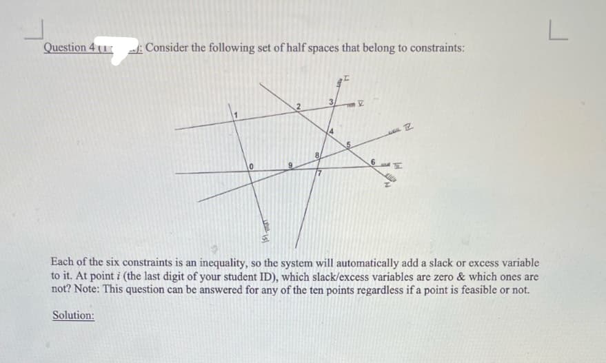 Question 4 (1 Consider the following set of half spaces that belong to constraints:
Each of the six constraints is an inequality, so the system will automatically add a slack or excess variable
to it. At point i (the last digit of your student ID), which slack/excess variables are zero & which ones are
not? Note: This question can be answered for any of the ten points regardless if a point is feasible or not.
Solution:
4.
