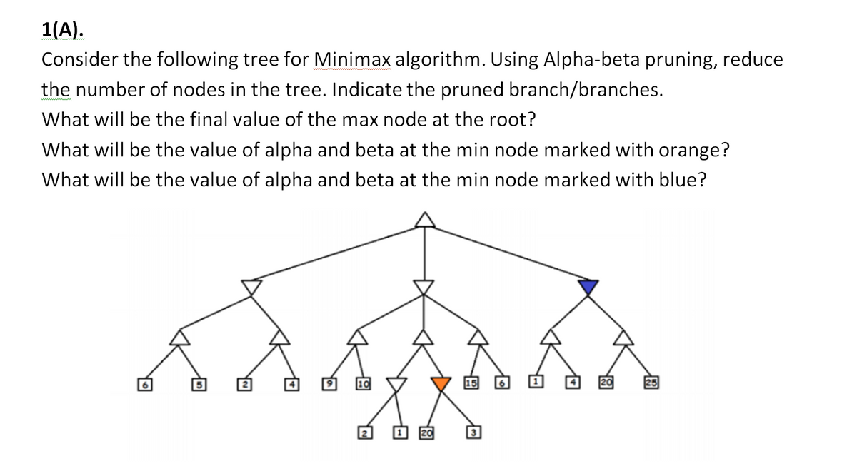 1(A).
Consider the following tree for Minimax algorithm. Using Alpha-beta pruning, reduce
the number of nodes in the tree. Indicate the pruned branch/branches.
What will be the final value of the max node at the root?
What will be the value of alpha and beta at the min node marked with orange?
What will be the value of alpha and beta at the min node marked with blue?
15
25
