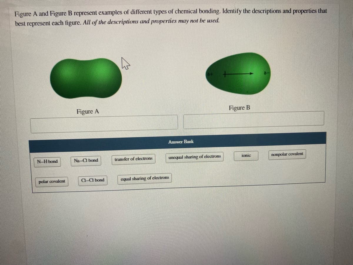 Figure A and Figure B represent examples of different types of chemical bonding. Identify the descriptions and properties that
best represent each figure. All of the descriptions and properties may not be used.
Figure A
Figure B
Answer Bank
N-H bond
Na-Cl bond
transfer of electrons
unequal sharing of clectrons
ionic
nonpolar covalent
polar covalent
CI-C bond
cqual sharing of electrons
