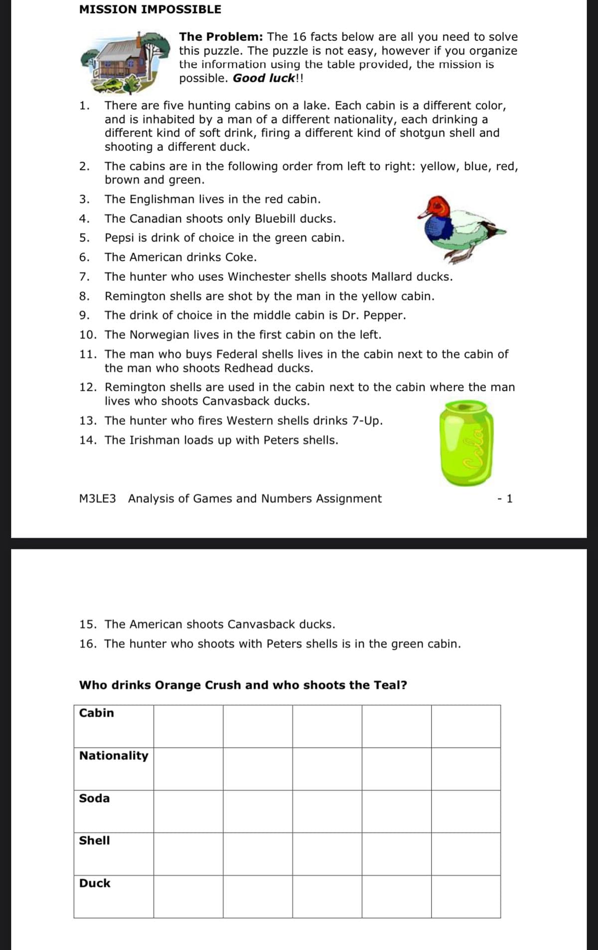 MISSION IMPOSSIBLE
1.
2.
There are five hunting cabins on a lake. Each cabin is a different color,
and is inhabited by a man of a different nationality, each drinking a
different kind of soft drink, firing a different kind of shotgun shell and
shooting a different duck.
The cabins are in the following order from left to right: yellow, blue, red,
brown and green.
3.
The Englishman lives in the red cabin.
4. The Canadian shoots only Bluebill ducks.
5.
Pepsi is drink of choice in the green cabin.
6.
The American drinks Coke.
7.
The hunter who uses Winchester shells shoots Mallard ducks.
8. Remington shells are shot by the man in the yellow cabin.
9. The drink of choice in the middle cabin is Dr. Pepper.
10. The Norwegian lives in the first cabin on the left.
11. The man who buys Federal shells lives in the cabin next to the cabin of
the man who shoots Redhead ducks.
12. Remington shells are used in the cabin next to the cabin where the man
lives who shoots Canvasback ducks.
The Problem: The 16 facts below are all you need to solve
this puzzle. The puzzle is not easy, however if you organize
the information using the table provided, the mission is
possible. Good luck!!
13. The hunter who fires Western shells drinks 7-Up.
14. The Irishman loads up with Peters shells.
M3LE3 Analysis of Games and Numbers Assignment
15. The American shoots Canvasback ducks.
16. The hunter who shoots with Peters shells is in the green cabin.
Who drinks Orange Crush and who shoots the Teal?
Cabin
Nationality
Soda
Shell
Duck
- 1