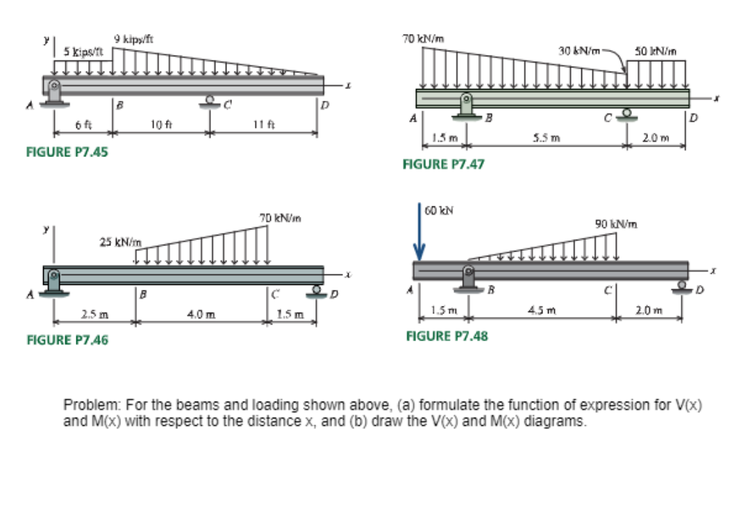 y
5 kips/ft
6 ft
FIGURE P7.45
9 kips/ft
2.5 m
FIGURE P7.46
B
25 kN/m
B
10 ft
4.0 m
11 ft
70 kN/mm
C
1.5 m
D
70 kN/m
A
1.5 m
FIGURE P7.47
60 kN
B
1.5 m
B
FIGURE P7.48
30 kN/m
5.5 m
4.5 m
50 kN/m
90 kN/m
2.0 m
2.0 m
D
Problem: For the beams and loading shown above, (a) formulate the function of expression for V(x)
and M(x) with respect to the distance x, and (b) draw the V(x) and M(x) diagrams.
J