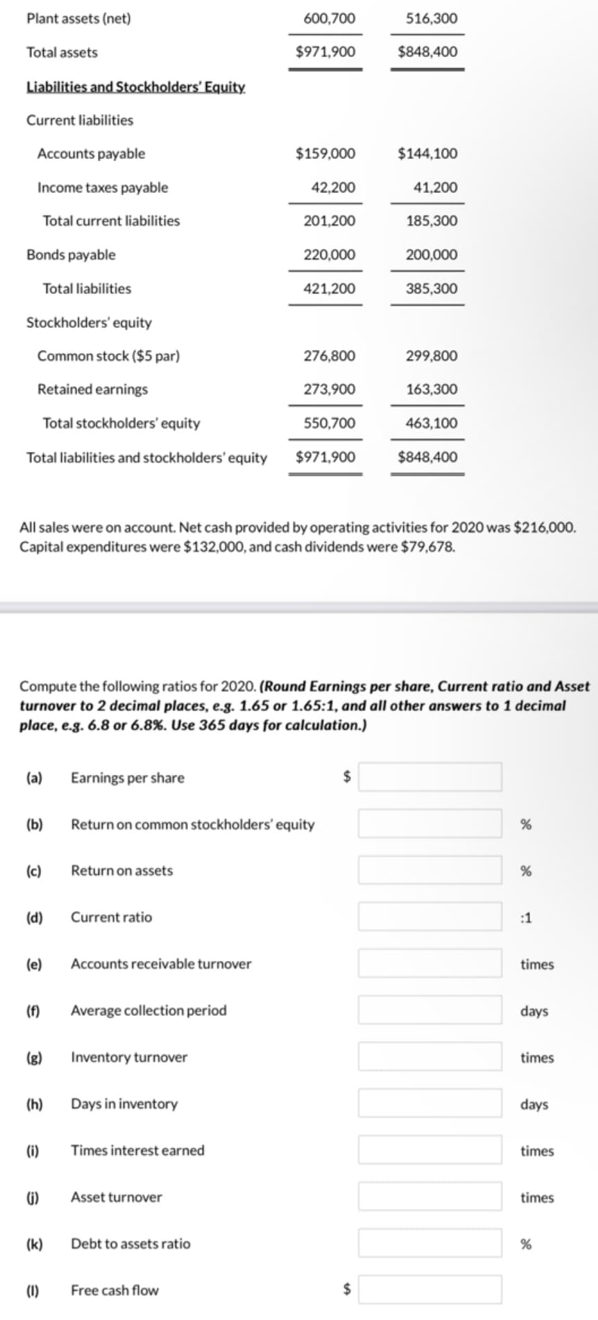 Plant assets (net)
600,700
516,300
Total assets
$971,900
$848,400
Liabilities and Stockholders' Equity.
Current liabilities
Accounts payable
$159,000
$144,100
Income taxes payable
42,200
41,200
Total current liabilities
201,200
185,300
Bonds payable
220,000
200,000
Total liabilities
421,200
385,300
Stockholders' equity
Common stock ($5 par)
276,800
299,800
Retained earnings
273,900
163,300
Total stockholders' equity
550,700
463,100
Total liabilities and stockholders' equity
$971,900
$848,400
All sales were on account. Net cash provided by operating activities for 2020 was $216,000.
Capital expenditures were $132,000, and cash dividends were $79,678.
Compute the following ratios for 2020. (Round Earnings per share, Current ratio and Asset
turnover to 2 decimal places, e.g. 1.65 or 1.65:1, and all other answers to 1 decimal
place, e.g. 6.8 or 6.8%. Use 365 days for calculation.)
(a)
Earnings per share
2$
(b)
Return on common stockholders' equity
%
(c)
Return on assets
(d)
Current ratio
:1
(e)
Accounts receivable turnover
times
(f)
Average collection period
days
(g)
Inventory turnover
times
(h)
Days in inventory
days
(i)
Times interest earned
times
G)
Asset turnover
times
(k)
Debt to assets ratio
(1)
Free cash flow
