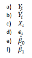 a) Y₁
b)
c) Xi
d) ei
e) Bo
f)
P₁