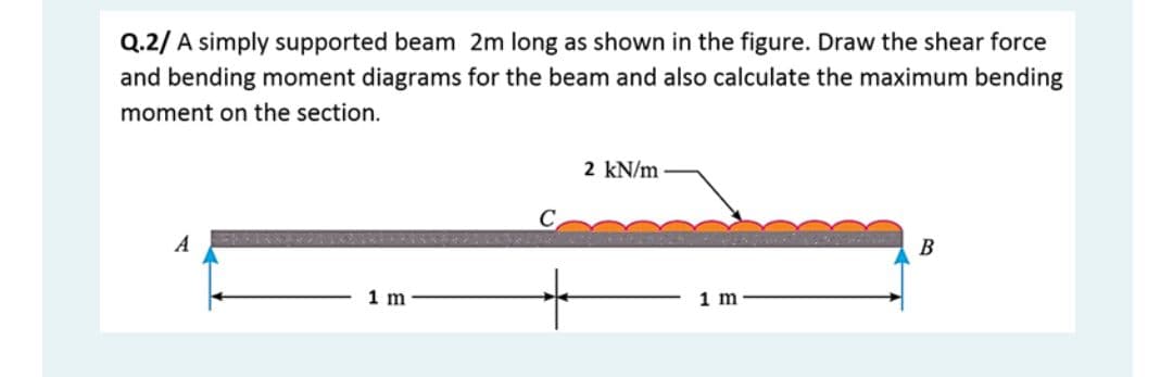 Q.2/ A simply supported beam 2m long as shown in the figure. Draw the shear force
and bending moment diagrams for the beam and also calculate the maximum bending
moment on the section.
2 kN/m
В
1 m
1 m
