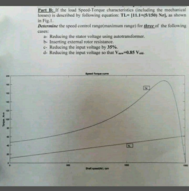 Part B: If the load Speed-Torque characteristics (including the mechanical
losses) is described by following equation: TL [11.1+(5/150) Nrl, as shown
in Fig.1.
Determine the speed control range(maximum range) for three of the following
cases:
a- Reducing the stator voltage using autotransformer.
b- Inserting external rotor resistance.
c- Reducing the input voltage by 35%.
d- Reducing the input voltage so that Vaew-0.85 Vd.
Speed-Torque curve
Te
100
St spo pm
Nanb
