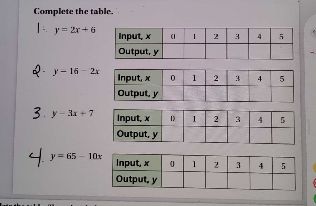 Complete the table.
: y= 2x+ 6
Input, x
1
3
4
Output, y
2. y= 16 – 2x
%3D
-
Input, x
1
3.
4
Output, y
3. y3 3x + 7
Input, x
1
4
Output, y
4.
y = 65 – 10x
Input, x
0.
1
3.
Output, y
loto the t
4.
3.
2.
2.
2.
2.
