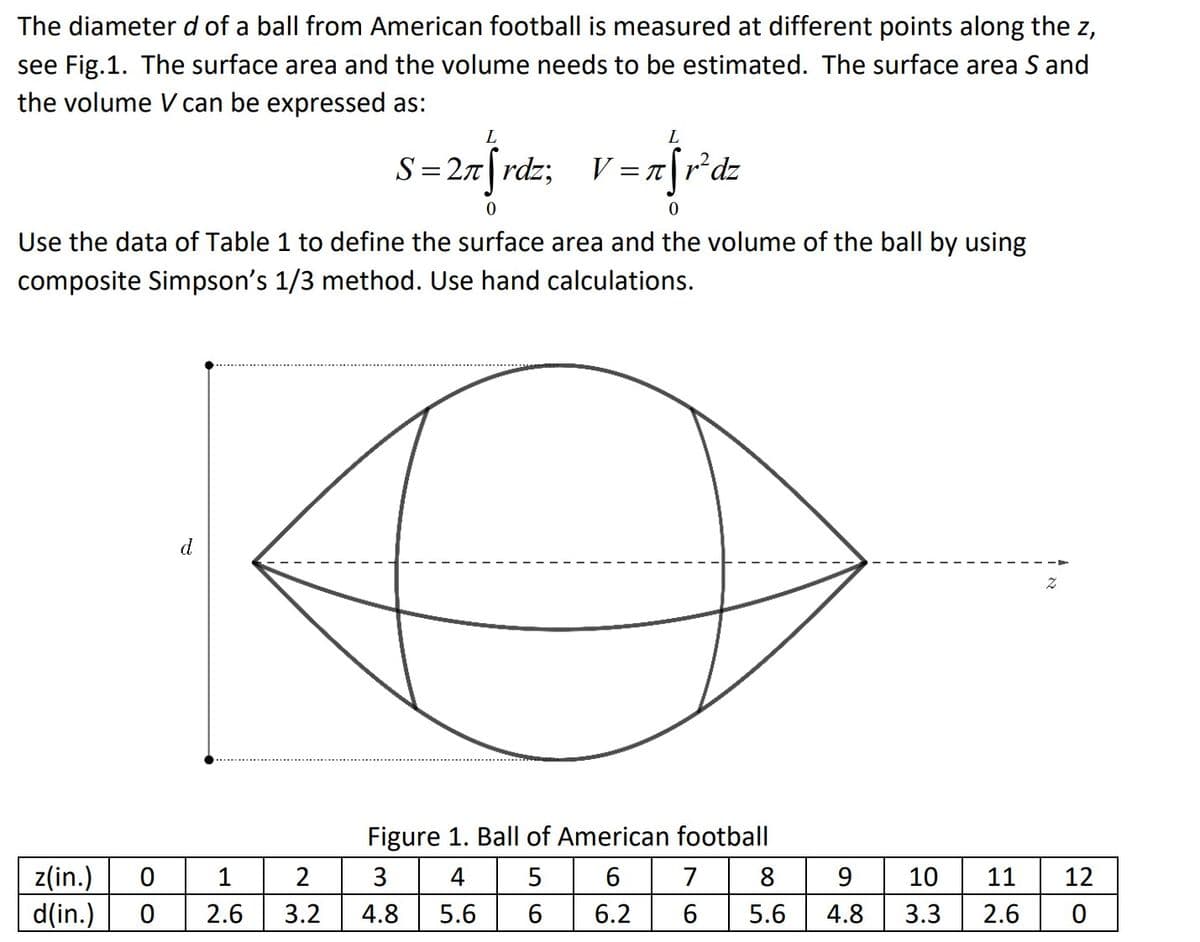 The diameter d of a ball from American football is measured at different points along the z,
see Fig.1. The surface area and the volume needs to be estimated. The surface area S and
the volume V can be expressed as:
L
L
S=2л[rdz; V=л[r² dz
0
0
Use the data of Table 1 to define the surface area and the volume of the ball by using
composite Simpson's 1/3 method. Use hand calculations.
z(in.)
d(in.)
0
d
1
2
2.6 3.2
Figure 1. Ball of American football
4
5
6
5.6
6
6.2
3
4.8
7
6
8
5.6
9
4.8
10
3.3
Z
11 12
2.6
0