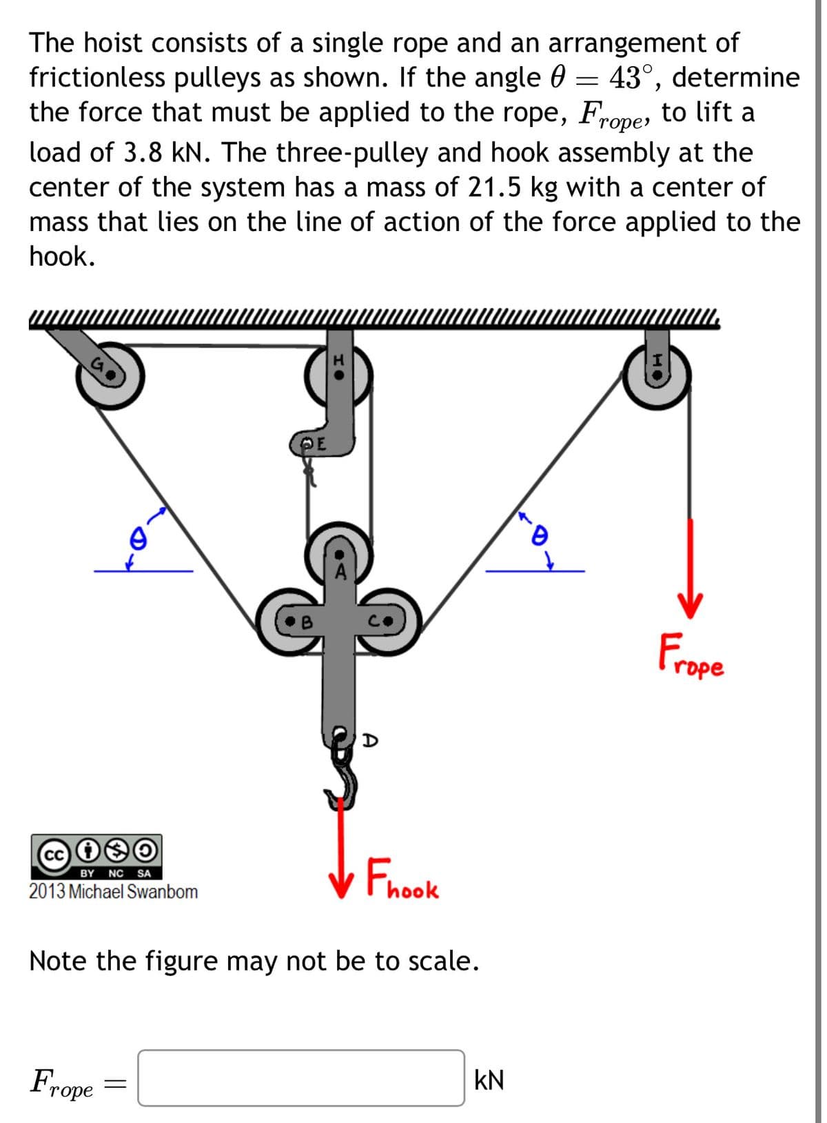 The hoist consists of a single rope and an arrangement of
frictionless pulleys as shown. If the angle 0 = 43°, determine
the force that must be applied to the rope, Frope, to lift a
load of 3.8 kN. The three-pulley and hook assembly at the
center of the system has a mass of 21.5 kg with a center of
mass that lies on the line of action of the force applied to the
hook.
Ө
B
cc 10
BY NC SA
2013 Michael Swanbom
Fhook
Note the figure may not be to scale.
Frope
=
KN
e
Frope