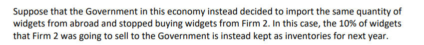 Suppose that the Government in this economy instead decided to import the same quantity of
widgets from abroad and stopped buying widgets from Firm 2. In this case, the 10% of widgets
that Firm 2 was going to sell to the Government is instead kept as inventories for next year.