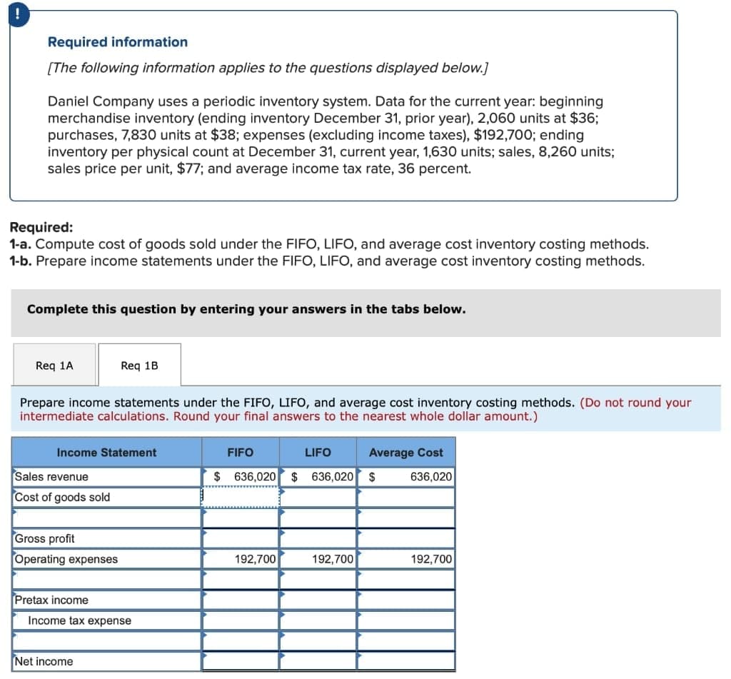 Required information
[The following information applies to the questions displayed below.]
Daniel Company uses a periodic inventory system. Data for the current year: beginning
merchandise inventory (ending inventory December 31, prior year), 2,060 units at $36;
purchases, 7,830 units at $38; expenses (excluding income taxes), $192,700; ending
inventory per physical count at December 31, current year, 1,630 units; sales, 8,260 units;
sales price per unit, $77; and average income tax rate, 36 percent.
Required:
1-a. Compute cost of goods sold under the FIFO, LIFO, and average cost inventory costing methods.
1-b. Prepare income statements under the FIFO, LIFO, and average cost inventory costing methods.
Complete this question by entering your answers in the tabs below.
Req 1A
Req 1B
Prepare income statements under the FIFO, LIFO, and average cost inventory costing methods. (Do not round your
intermediate calculations. Round your final answers to the nearest whole dollar amount.)
Income Statement
FIFO
LIFO
Average Cost
Sales revenue
$ 636,020
$
636,020
$
636,020
wwwwm
Cost of goods sold
Gross profit
Operating expenses
192,700
192,700
192,700
Pretax income
Income tax expense
Net income
