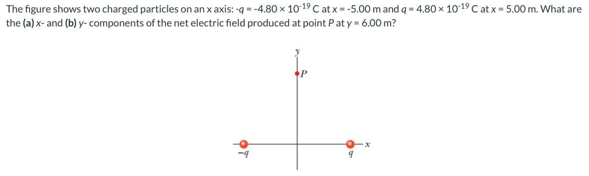 The figure shows two charged particles on an x axis: -q = -4.80 × 10-¹⁹ C at x = -5.00 m and q = 4.80 × 10-1⁹ C at x = 5.00 m. What are
the (a) x- and (b) y- components of the net electric field produced at point P at y = 6.00 m?
-9