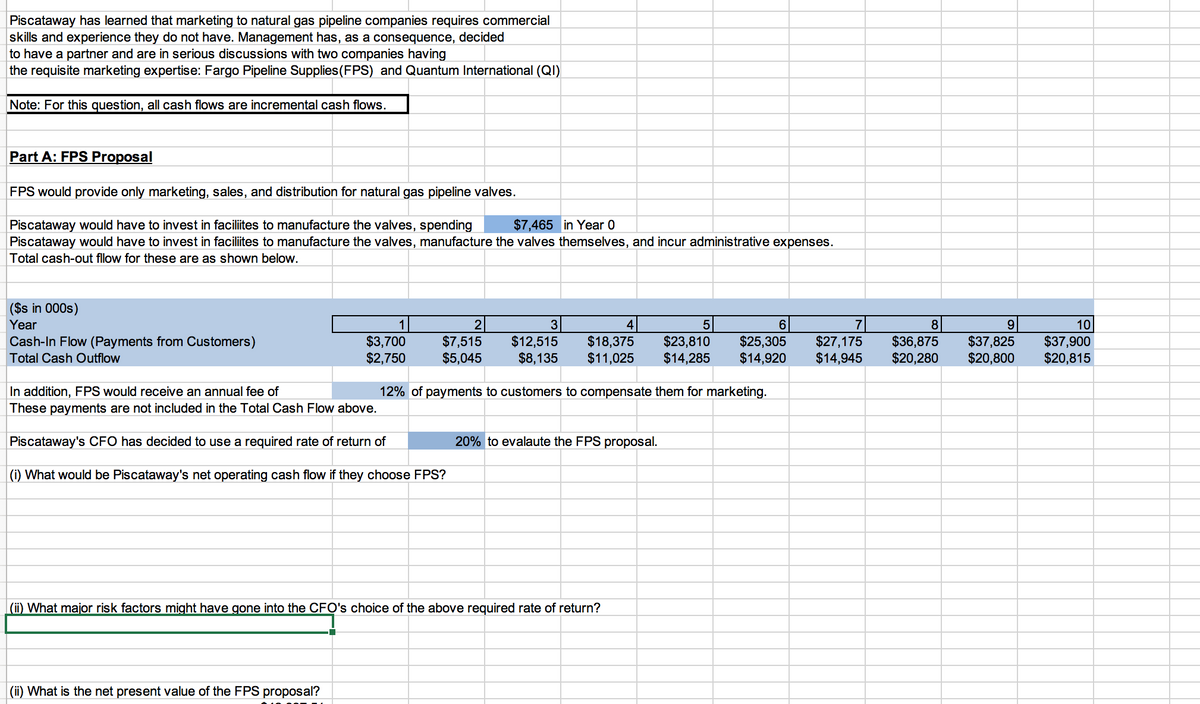 Piscataway has learned that marketing to natural gas pipeline companies requires commercial
skills and experience they do not have. Management has, as a consequence, decided
to have a partner and are in serious discussions with two companies having
the requisite marketing expertise: Fargo Pipeline Supplies (FPS) and Quantum International (QI)
Note: For this question, all cash flows are incremental cash flows.
Part A: FPS Proposal
FPS would provide only marketing, sales, and distribution for natural gas pipeline valves.
Piscataway would have to invest in faciliites to manufacture the valves, spending $7,465 in Year 0
Piscataway would have to invest in faciliites to manufacture the valves, manufacture the valves themselves, and incur administrative expenses.
Total cash-out fllow for these are as shown below.
($s in 000s)
Year
Cash-In Flow (Payments from Customers)
Total Cash Outflow
1
4
$3,700
2
3
5
$7,515 $12,515 $18,375 $23,810
$5,045
$2,750
$8,135 $11,025 $14,285
12% of payments to customers to compensate them for marketing.
In addition, FPS would receive an annual fee of
These payments are not included in the Total Cash Flow above.
Piscataway's CFO has decided to use a required rate of return of
(i) What would be Piscataway's net operating cash flow if they choose FPS?
(ii) What is the net present value of the FPS proposal?
20% to evalaute the FPS proposal.
(ii) What major risk factors might have gone into the CFO's choice of the above required rate of return?
6
$25,305
$14,920
8
9
$27,175 $36,875 $37,825
$14,945 $20,280 $20,800
10
$37,900
$20,815