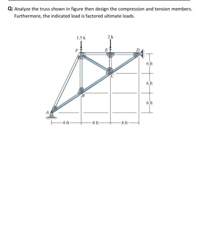 Q: Analyze the truss shown in figure then design the compression and tension members.
Furthermore, the indicated load is factored ultimate loads.
1.5 k
2k
F
ET
D
6 ft
6 ft
B
6 ft
-8 ft-
-8 ft
8 t
