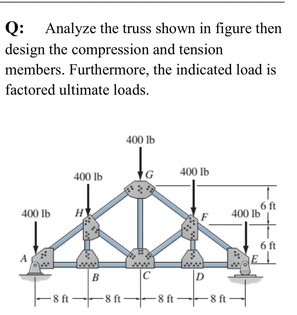 Q: Analyze the truss shown in figure then
design the compression and tension
members. Furthermore, the indicated load is
factored ultimate loads.
400 lb
400 lb
G
400 lb
H
6 ft
400 lb
400 lb
F
6 ft
A
B
|C
D
-8 ft
- 8 ft
– 8 ft -
- 8 ft-
