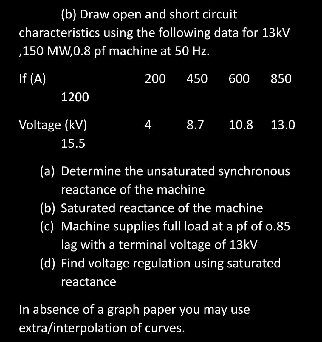 (b) Draw open and short circuit
characteristics using the following data for 13kV
,150 MW,0.8 pf machine at 50 Hz.
If (A)
200
450
600
850
1200
Voltage (kV)
4 8.7
10.8
13.0
15.5
(a) Determine the unsaturated synchronous
reactance of the machine
(b) Saturated reactance of the machine
(c) Machine supplies full load at a pf of o.85
lag with a terminal voltage of 13kV
(d) Find voltage regulation using saturated
reactance
In absence of a graph paper you may use
extra/interpolation of curves.
