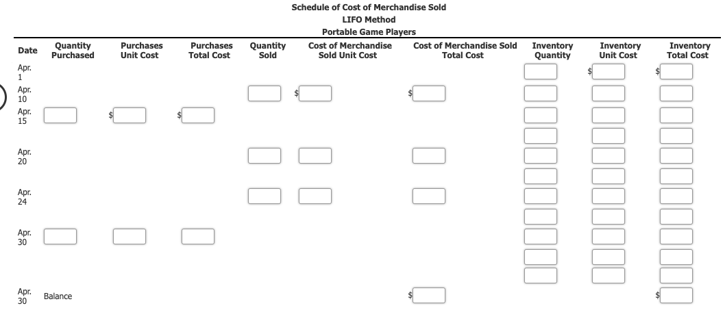 Schedule of Cost of Merchandise Sold
LIFO Method
Portable Game Players
Quantity
Purchased
Purchases
Unit Cost
Cost of Merchandise
Sold Unit Cost
Inventory
Quantity
Inventory
Unit Cost
Purchases
Quantity
Sold
Cost of Merchandise Sold
Inventory
Total Cost
Date
Total Cost
Total Cost
Apr.
1
Apr.
10
Apг.
15
Apr.
20
Apr.
24
Apr.
30
Apr.
30
Balance
