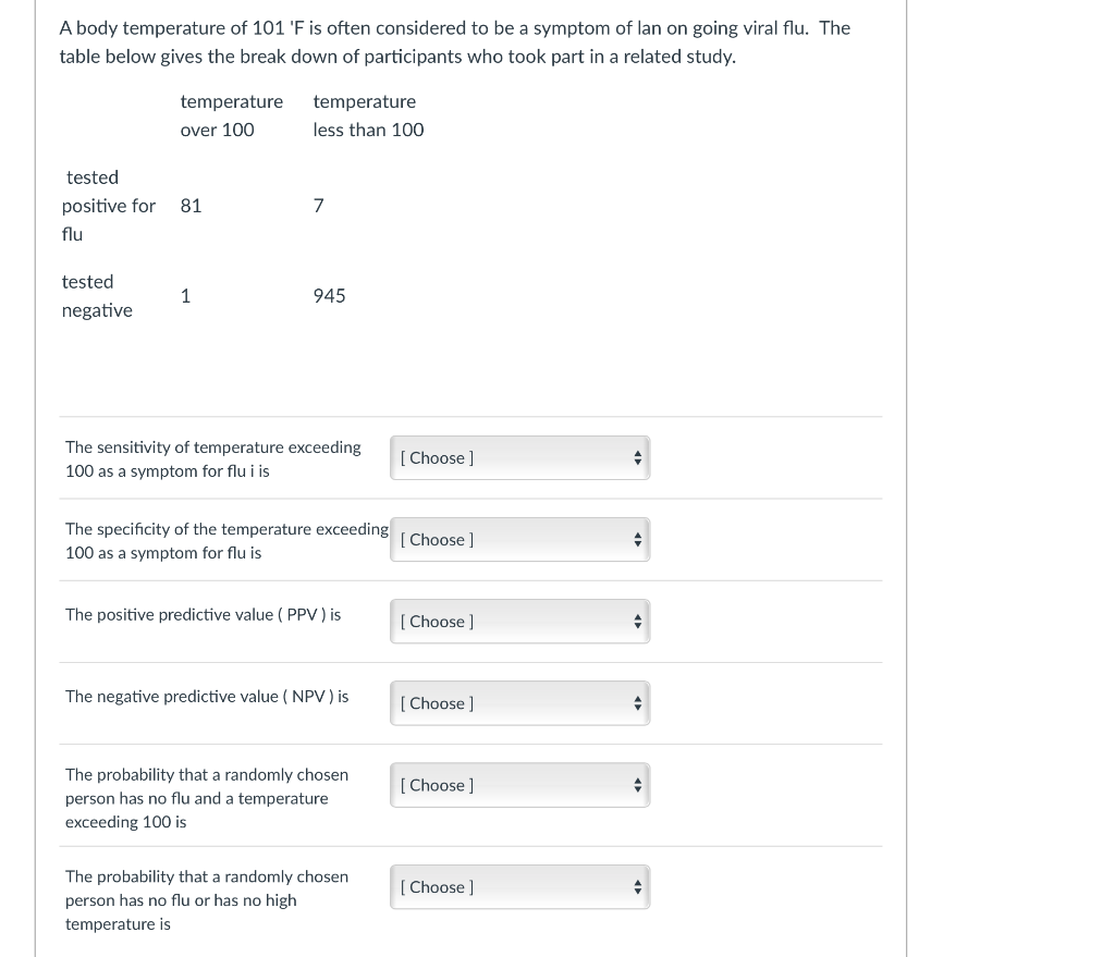 A body temperature of 101 'F is often considered to be a symptom of lan on going viral flu. The
table below gives the break down of participants who took part in a related study.
temperature
temperature
over 100
less than 10o
tested
positive for
81
7
flu
tested
1
945
negative
The sensitivity of temperature exceeding
[ Choose ]
100 as a symptom for flui is
The specificity of the temperature exceeding
[ Choose ]
100 as a symptom for flu is
The positive predictive value ( PPV ) is
[ Choose ]
The negative predictive value ( NPV ) is
[ Choose ]
The probability that a randomly chosen
[ Choose ]
person has no flu and a temperature
exceeding 100 is
The probability that a randomly chosen
[ Choose ]
person has no flu or has no high
temperature is
