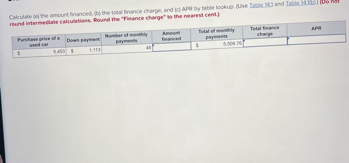 Calculate (a) the amount financed, (b) the total finance charge, and (c) APR by table lookup. (Use Table 14.1 and Table 14.1(b).) (Do not
round intermediate calculations. Round the "Finance charge" to the nearest cent.)
Purchase price of a
used car
$
Down payment
1,113
5,453 $
Number of monthly
payments
48
Amount
financed
Total of monthly
payments
$
5,509.76
Total finance
charge
APR