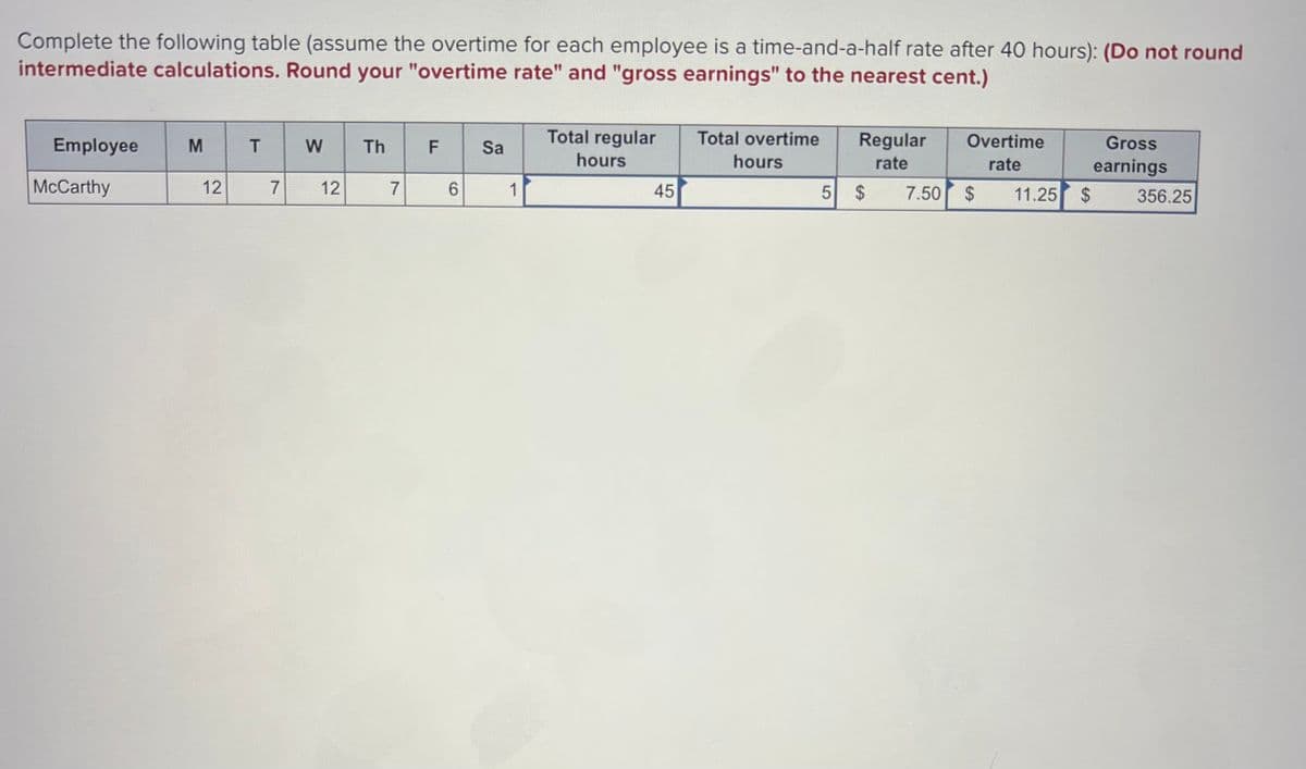 Complete the following table (assume the overtime for each employee is a time-and-a-half rate after 40 hours): (Do not round
intermediate calculations. Round your "overtime rate" and "gross earnings" to the nearest cent.)
Employee
McCarthy
M
12
T
7
W
12
Th
7
F
6
Sa
1
Total regular
hours
45
Total overtime
hours
Regular
rate
5 $ 7.50
Overtime
rate
$
11.25 $
Gross
earnings
356.25