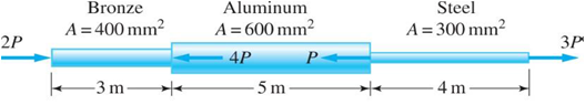 Steel
Aluminum
A= 600 mm?
Bronze
A= 400 mm?
A= 300 mm?
3P
2P
4P
P
-3 m-
5 m
4 m
