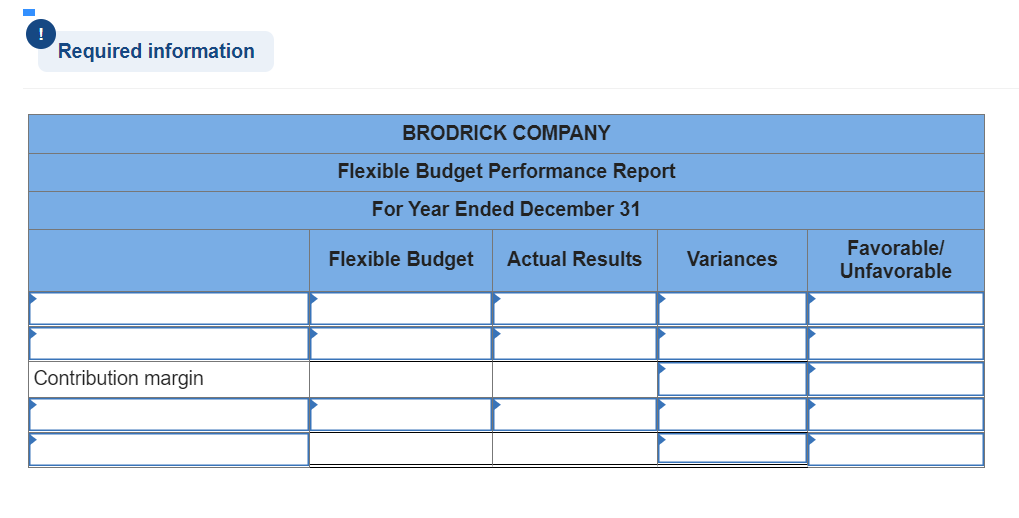 Required information
BRODRICK COMPANY
Flexible Budget Performance Report
For Year Ended December 31
Favorable/
Flexible Budget
Actual Results
Variances
Unfavorable
Contribution margin
