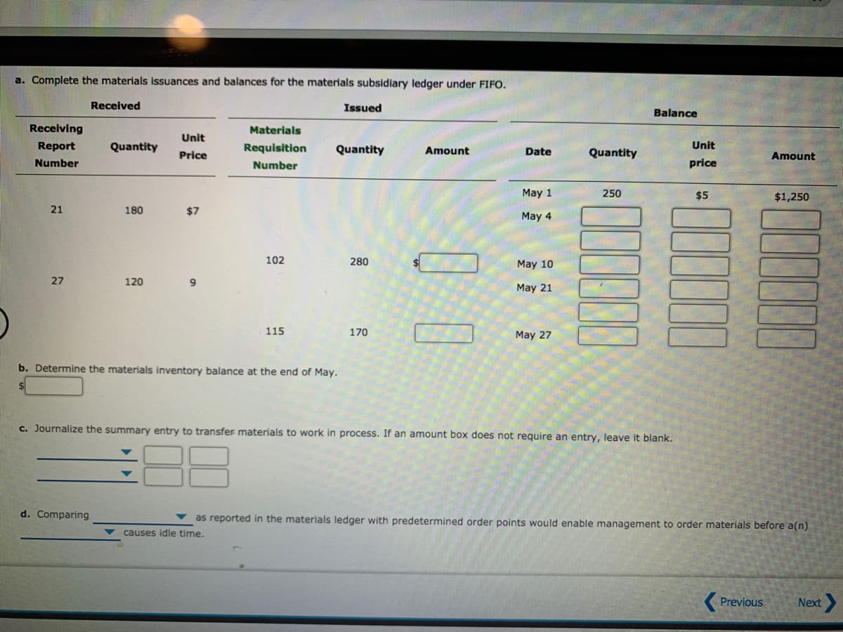 a. Complete the materials issuances and balances for the materials subsidiary ledger under FIFO.
Received
Issued
Balance
Receiving
Materials
Unit
Report
Quantity
Requisition
Quantity
Amount
Date
Quantity
Unit
Price
Amount
Number
Number
price
May 1
250
$5
$1,250
21
180
$7
May 4
102
280
May 10
27
120
May 21
115
170
May 27
b. Determine the materials inventory balance at the end of May.
c. Journalize the summary entry to transfer materials to work in process. If an amount box does not require an entry, leave it blank.
d. Comparing
as reported in the materials ledger with predetermined order points would enable management to order materials before a(n)
causes idle time.
( Previous
Next
