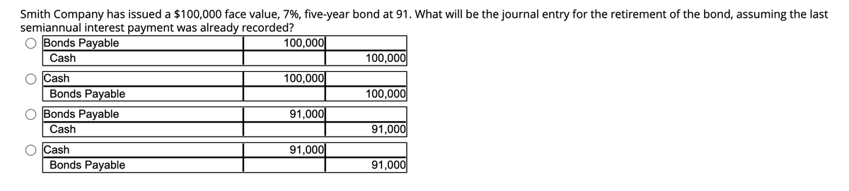 Smith Company has issued a $100,000 face value, 7%, five-year bond at 91. What will be the journal entry for the retirement of the bond, assuming the last
semiannual interest payment was already recorded?
Bonds Payable
Cash
Cash
Bonds Payable
Bonds Payable
Cash
Cash
Bonds Payable
100,000
100,000
91,000
91,000
100,000
100,000
91,000
91,000